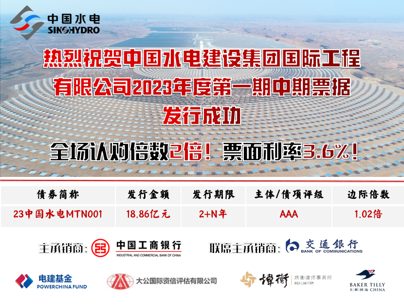 2023年3月 永續債發行海報.jpg